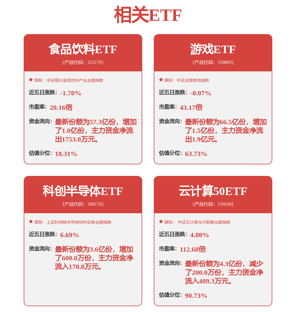 华中数控：公司及控股子公司的担保总额达8.4亿元