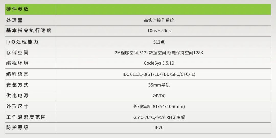 宜科LogicX0系列总线小型可编程控制器介绍