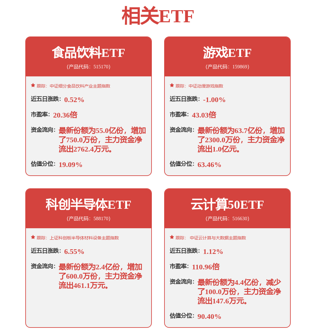 从 “哑铃型” 到 “新主线”：淡水泉投资解构A股结构性机会