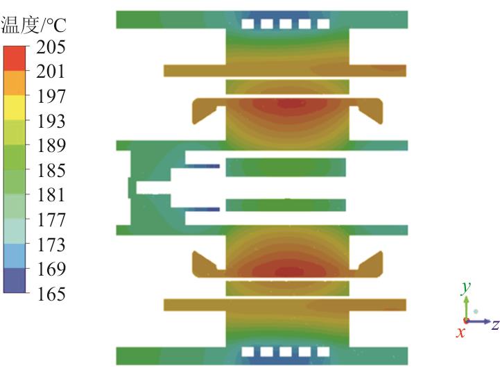 航空油冷发电机系统