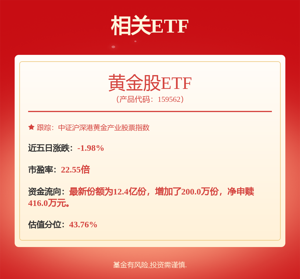 紫金矿业11月27日大宗交易成交2.29亿元