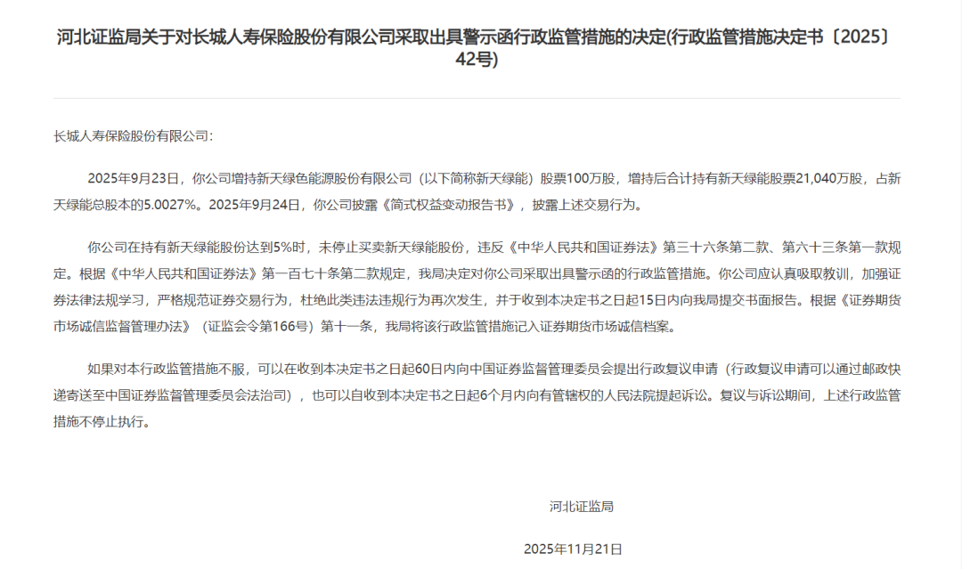 河北证监局对长城人寿出具警示函