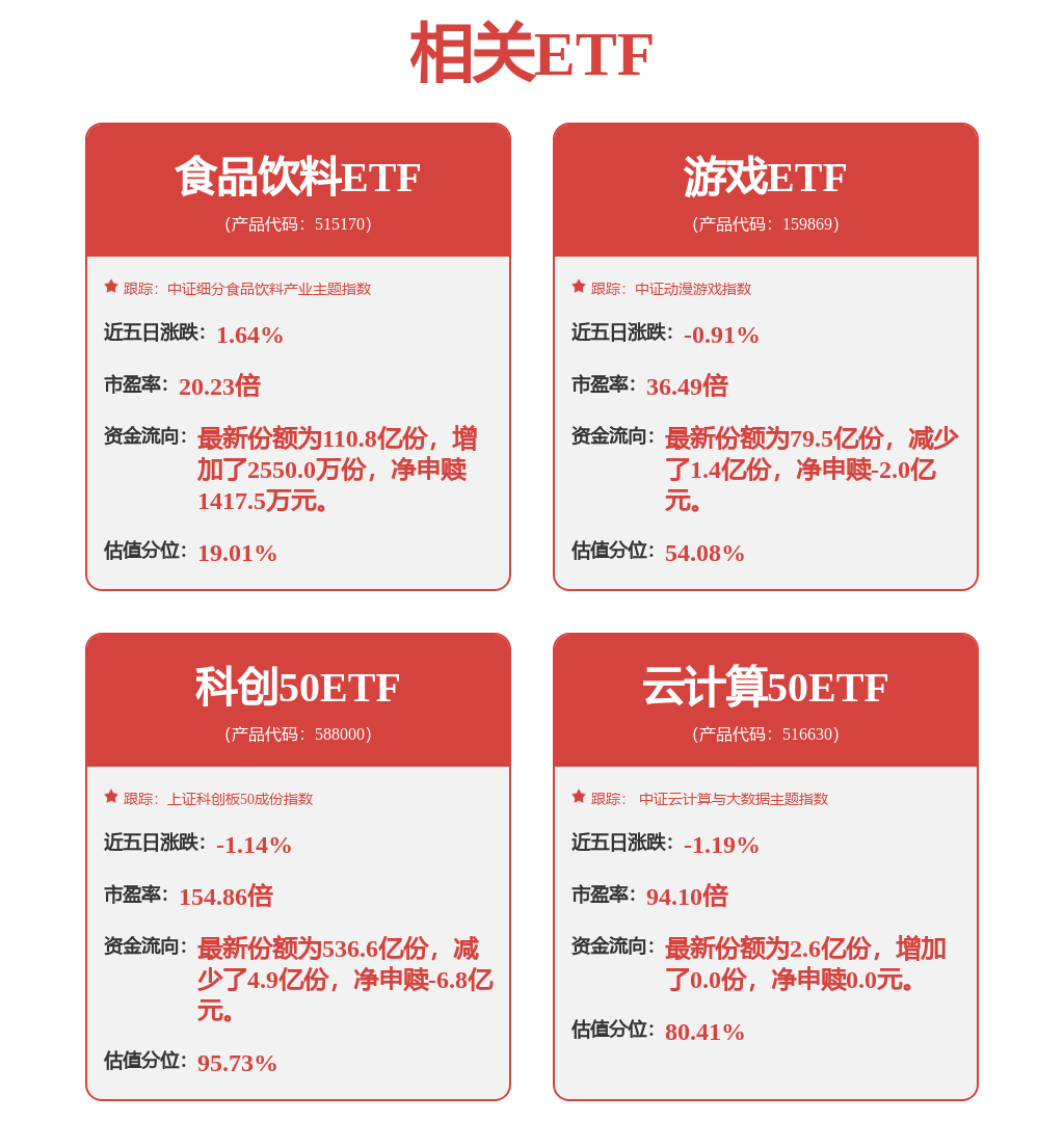 金点策略晨报：市场仍处于震荡反复的行情中，逢低布局绩优股或是占优策略