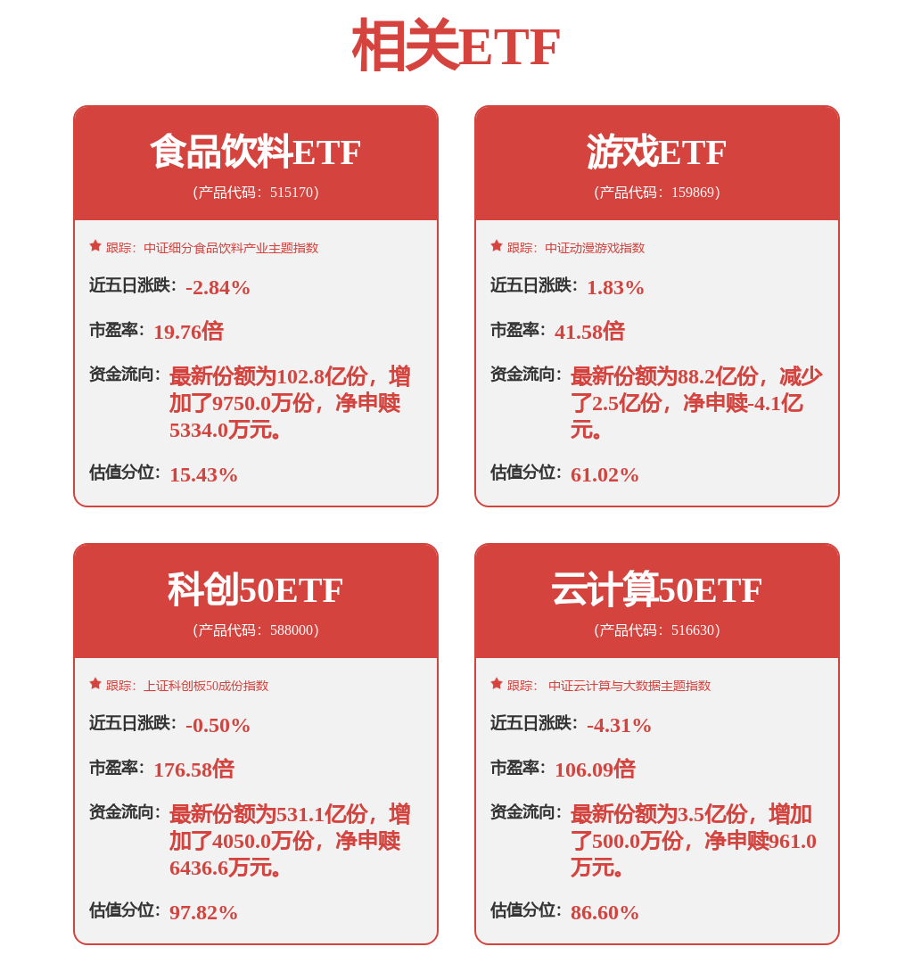 A股本周有望开启修复行情